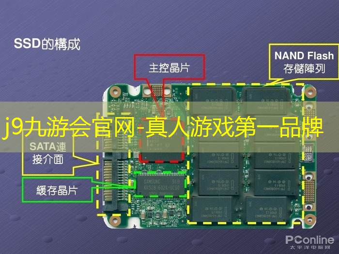 游戏美术原画测试方案怎么写